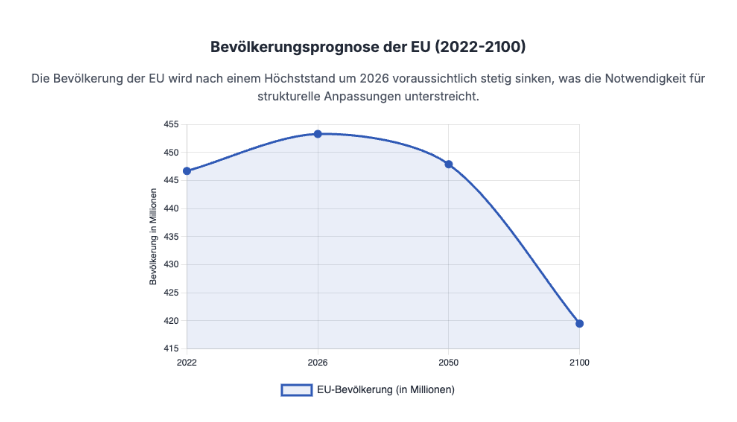 Bildschirmfoto 2025 12 04 um 14.53.25